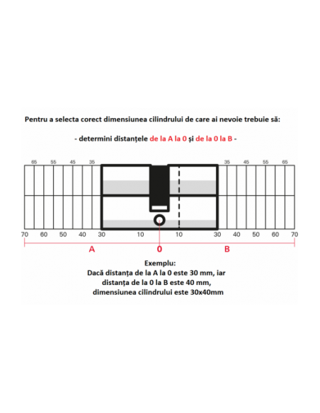 Cilindru cu profil european STD, 30 x 60 mm, finisaj alb, 3 chei - 2