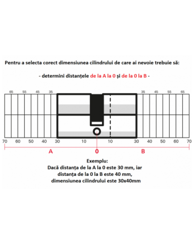 Cilindru cu profil european STD, 40 x 50 mm, finisaj negru, 3 chei - 1