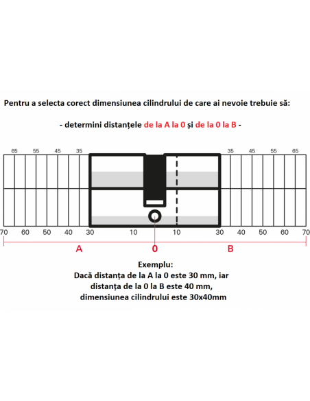 Semicilindru usa, profil european 30 x 10 mm 3 chei - SP - 3