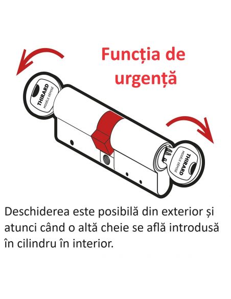 Cilindru 45 x 55, standrard, securitate inalta, Transit 1, 5 chei, nichelat - Thirard - 9