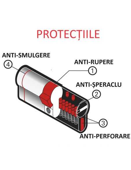 Cilindru 30 x 50 mm, standard, inalta siguranta TRANSIT 2, 3 chei reversibile si card proprietate - 8